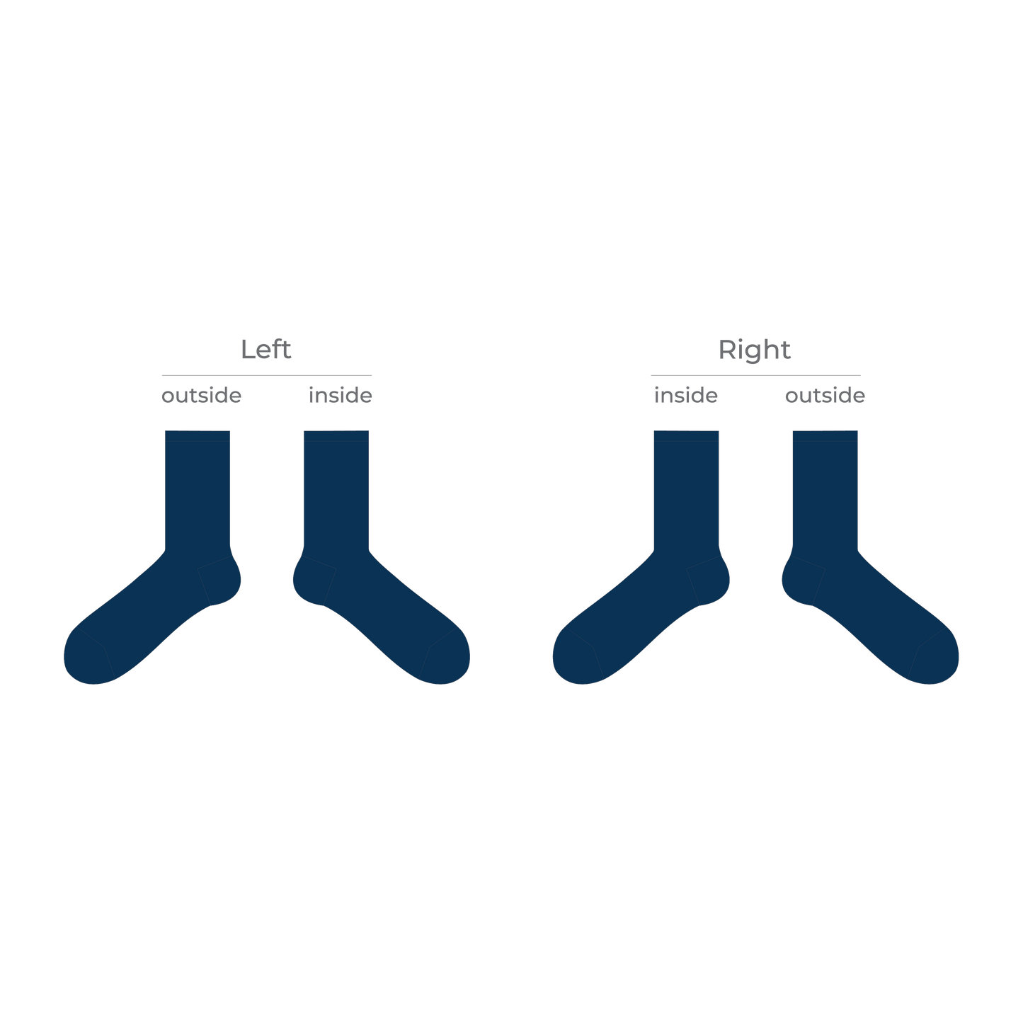 Navy Ankle Socks (2 Packs)